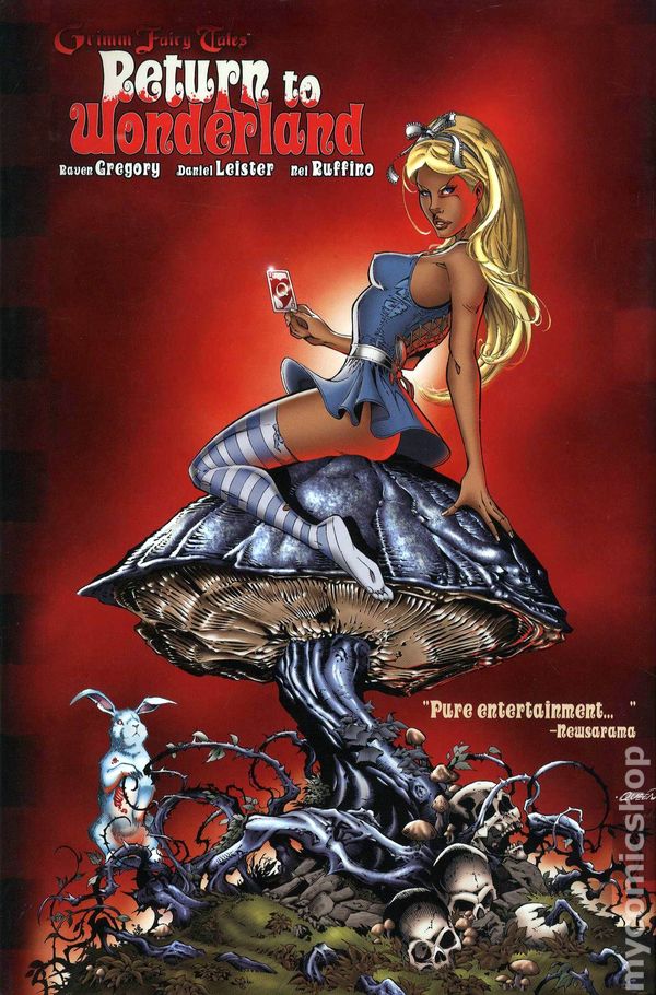 Return To Wonderland Hardcover